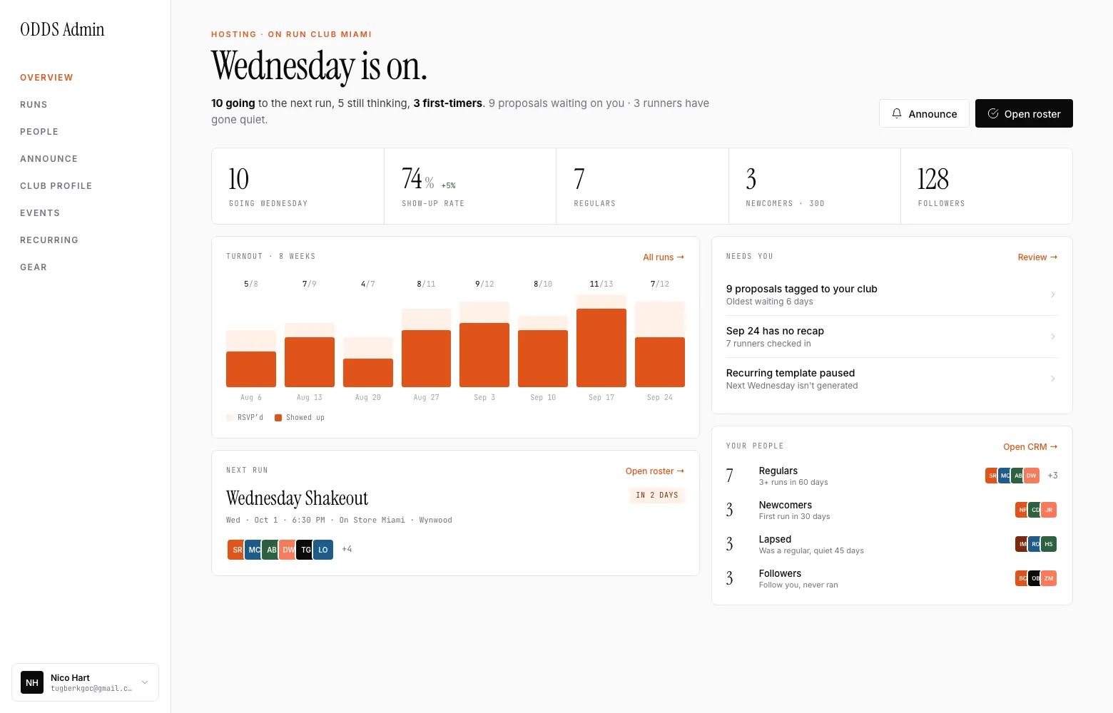 The web dashboard for organizers: next run, show-up rate, regulars, newcomers, followers and an eight-week turnout chart