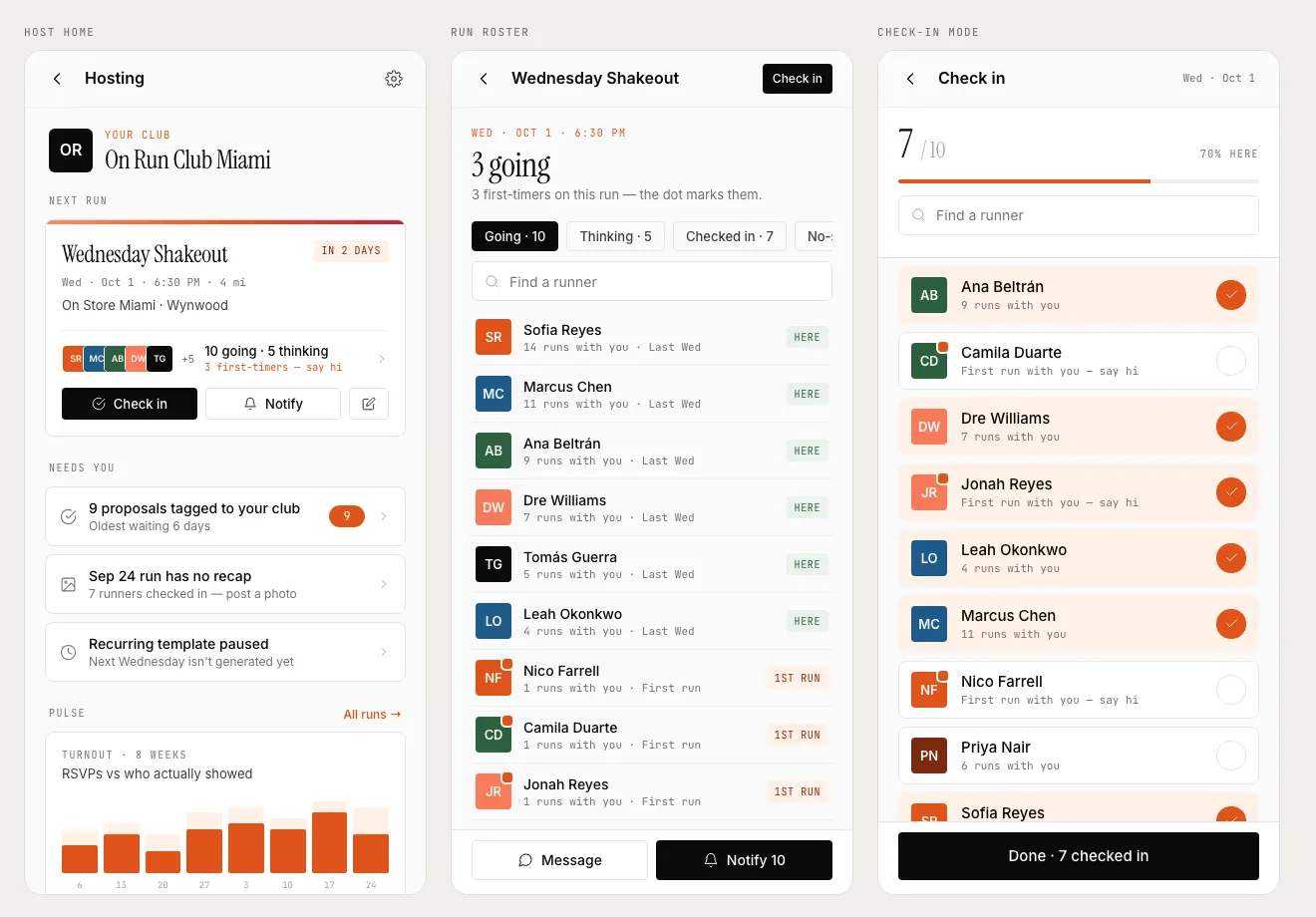 Three iPhone screens: the Hosting home with the next run and turnout chart, the run roster with first-timers flagged, and check-in mode at 7 of 10